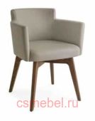 VENUS CS/1832, CS/1832-LH